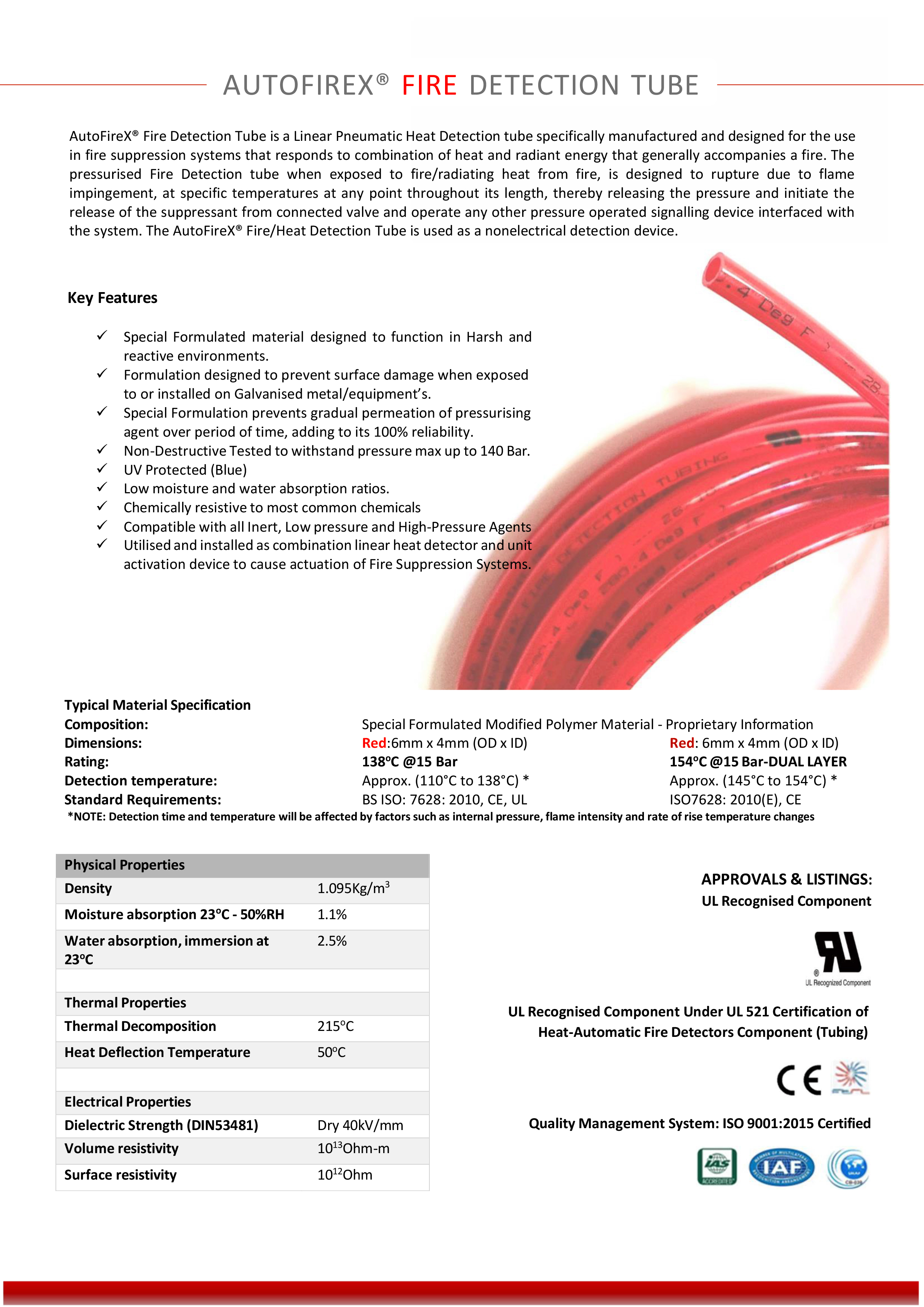 AFX Fire Detection Tube 2