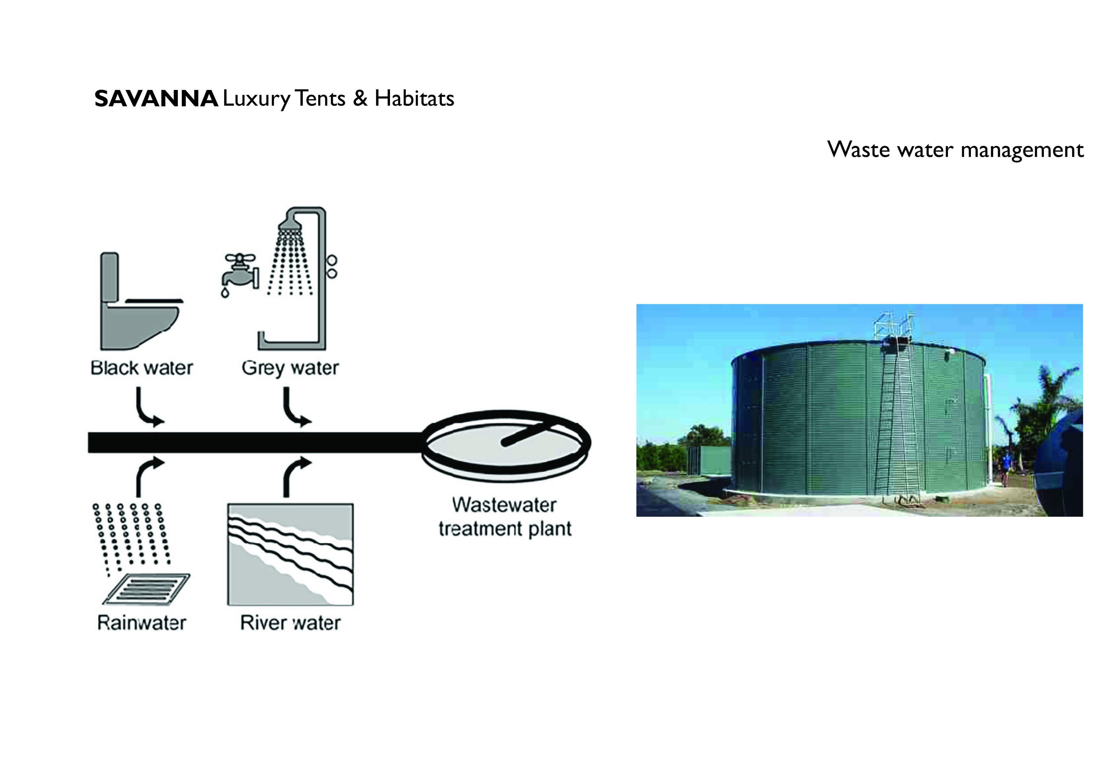 Savanna Luxury Tents & Habitats Catalogue 052023 01.cdr